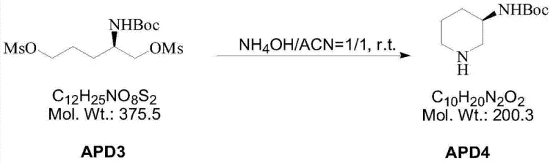 Cyclization of dimesylate APD3 to piperidine APD4 using ammonium hydroxide