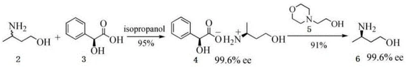 Prior art resolution method using morpholine which presents impurity removal challenges