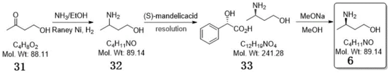 The novel three-step synthetic route for (R)-3-aminobutanol disclosed in patent CN110668958A