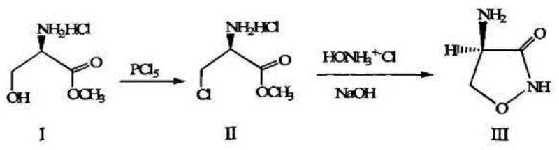 Conventional synthesis route using PCl5 showing low yield and environmental issues