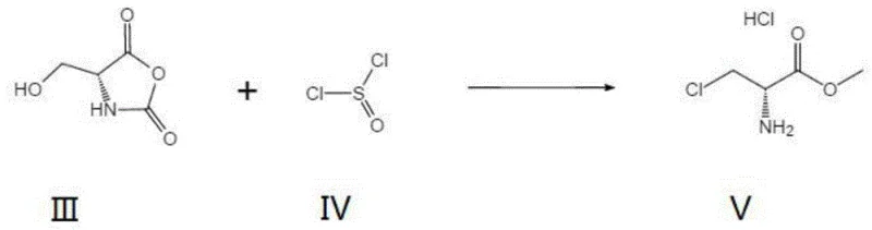 Step 2 of novel synthesis: Conversion of D-serine NCA to R-3-chloroserine methyl ester hydrochloride