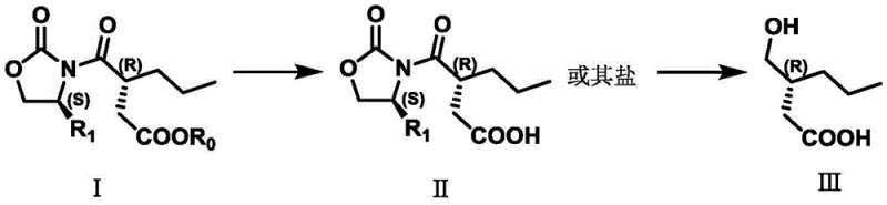 General reaction scheme showing hydrolysis of Compound I to II and reduction to III