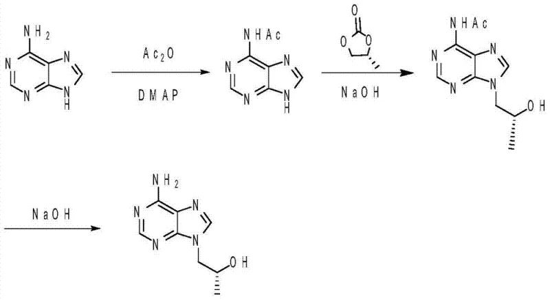 Complete three-step reaction scheme showing acetylation, alkylation, and deacetylation