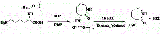 Conventional synthesis route using BOP coupling and Boc protection showing complex multi-step process