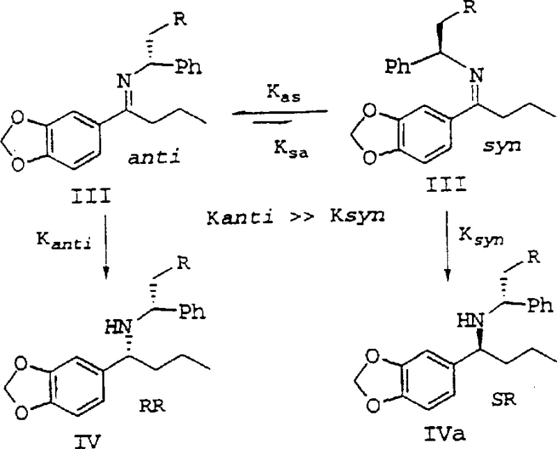 Mechanism diagram illustrating the equilibrium between anti and syn imine isomers and their reduction rates