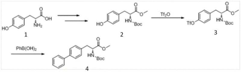 Prior art synthesis route using triflic anhydride highlighting safety and cost issues