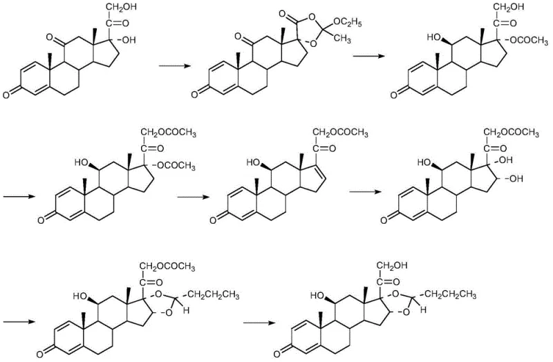 Complete reaction scheme for R-budesonide synthesis from prednisolone showing cyclization, esterification, and oxidation steps