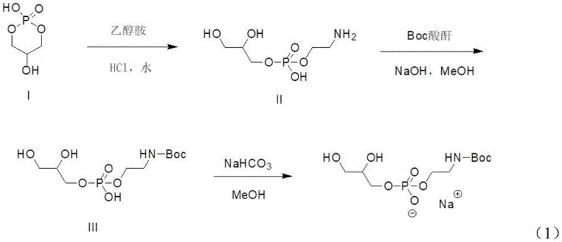 Conventional racemic synthesis route showing ring opening and esterification steps