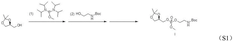 Step S1 Phosphonylation reaction scheme showing chiral retention