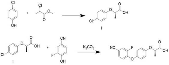 Reaction scheme showing the two-step synthesis of (R)-2-[4-(4-cyano-2-fluorophenoxy)phenoxy]propionic acid from p-chlorophenol and (S)-methyl 2-chloropropionate