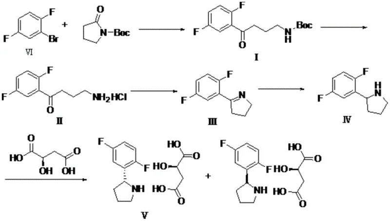 Complete one-pot synthetic route from bromobenzene to final resolved product