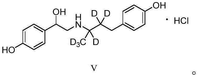 Final Structure of Ractopamine Hydrochloride-D6 (Compound V) ready for analytical use