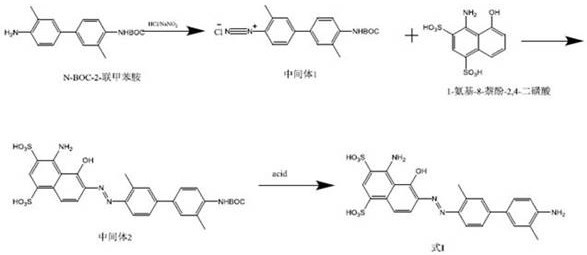 Complete reaction scheme showing diazotization coupling and deprotection pathway