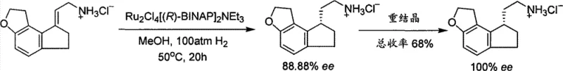 Prior art reaction scheme showing asymmetric hydrogenation using Ruthenium catalysts under high pressure