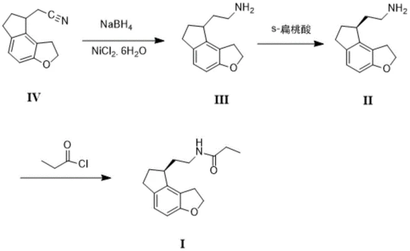 Reaction scheme showing the three-step synthesis of Ramelteon from Compound IV via reduction, chiral resolution with S-Mandelic acid, and acylation