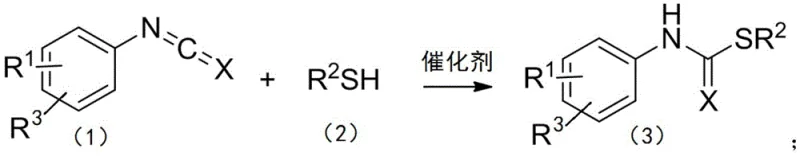 General reaction scheme of phenyl isocyanate or isothiocyanate with thiol catalyzed by rare earth amide