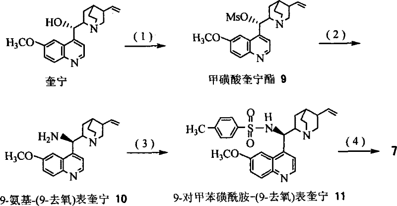 Synthetic route for preparing recyclable Ligand 7 from Quinine