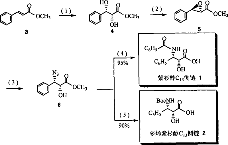 Reaction scheme for synthesis of paclitaxel and docetaxel C13 side chains using AD reaction
