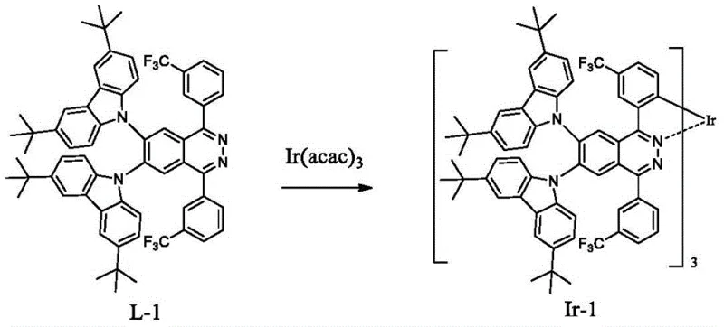 Formation of the final tris-cyclometalated iridium complex Ir-1 from ligand L-1