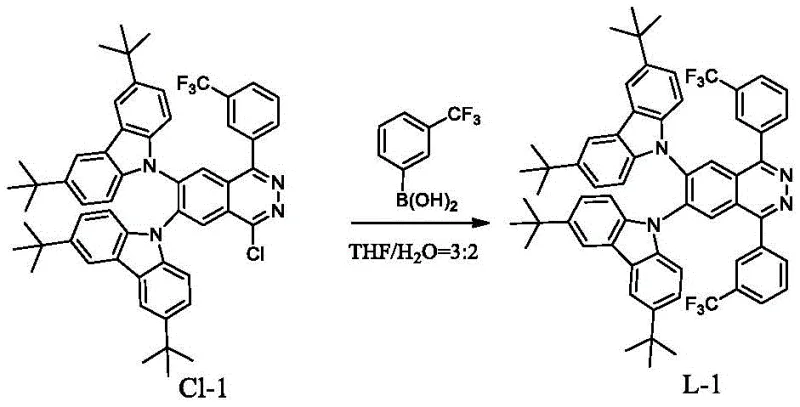 Synthesis pathway of Ligand L-1 and subsequent metallation to form the high-efficiency Iridium complex Ir-1