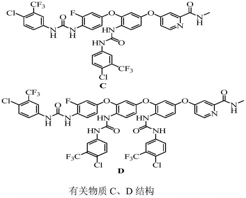 Structures of Regorafenib related substances C and D highlighting their structural similarities
