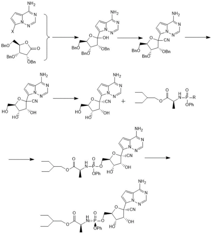 Reaction scheme showing the nine-step synthesis of Reidesciclovir including coupling, cyanation, and phosphorylation