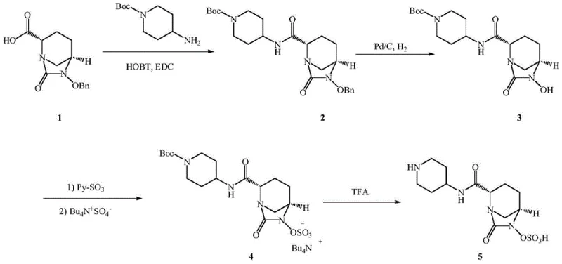 Prior art synthesis route for Relebactam involving high-pressure hydrogenation steps