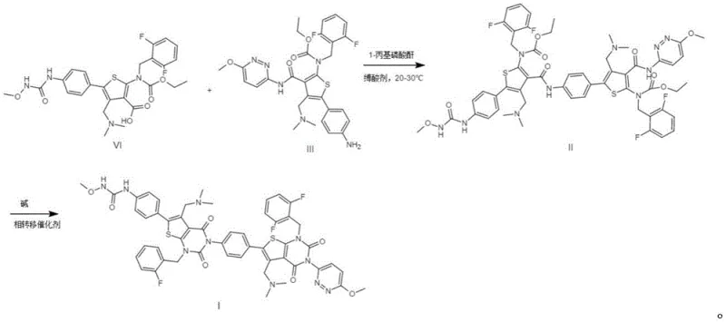 Novel synthesis route for Relugolix Impurity I and II using T3P mediated condensation