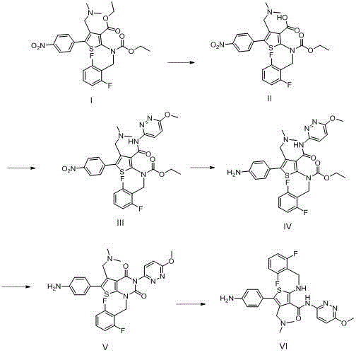 Complete reaction scheme showing the 5-step synthesis from Compound I to Relugolix Impurity VI