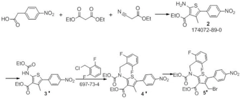 Conventional synthetic route for Relugolix showing harsh coupling conditions