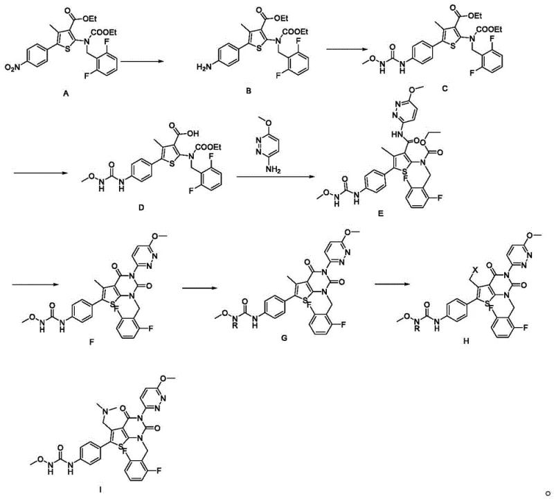Novel synthetic route for Relugolix intermediates A to I showing mild conditions