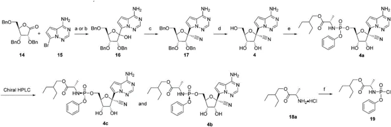 First generation synthesis route showing complex resolution steps