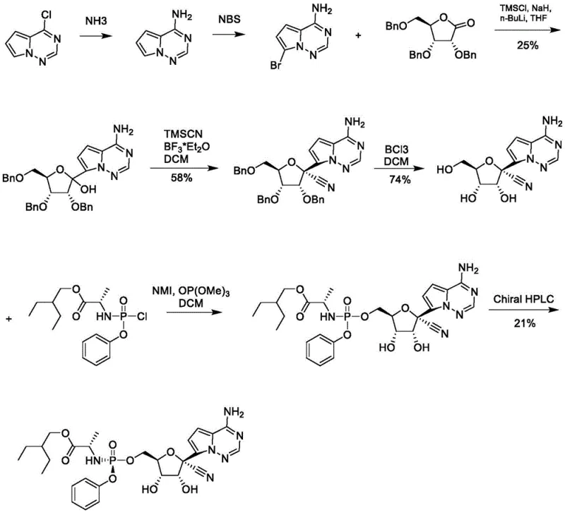 Prior art synthesis route showing complex protection steps and low yield reactions