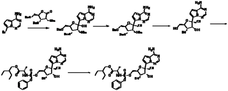 Prior art synthetic route for Remdesivir showing complex steps and chromatography requirements