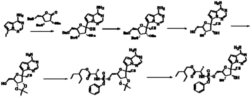 Second generation synthesis method from Nature 2016 highlighting existing limitations