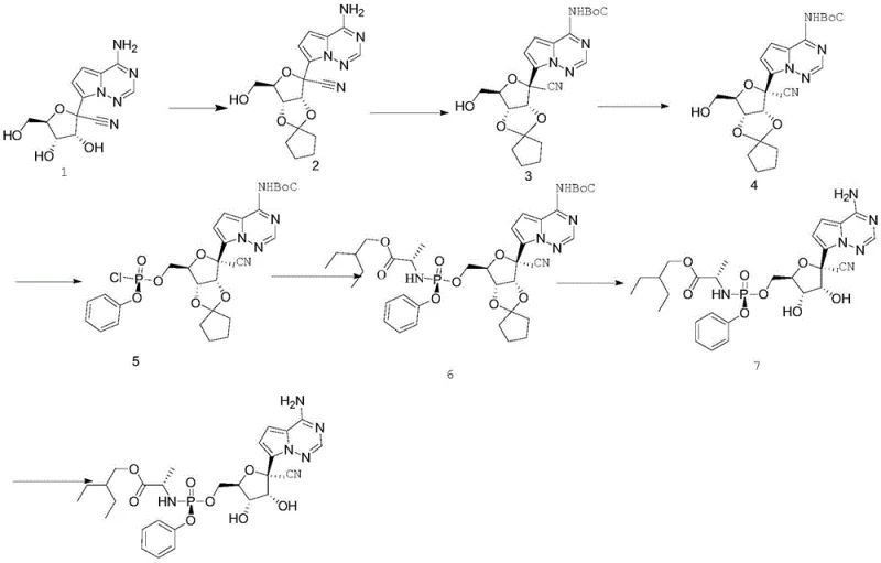 Complete reaction route for Remdesivir synthesis showing ketal protection and phosphorylation steps