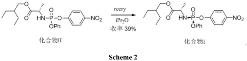 Prior art recrystallization scheme demonstrating low yield inefficiency