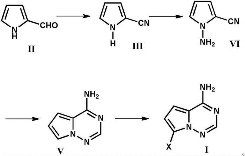 Complete reaction scheme showing the four-step synthesis from pyrrole aldehyde to halogenated Remdesivir intermediate