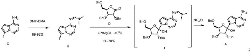 Novel synthetic route for Remdesivir intermediate showing DMF-DMA protection and Grignard coupling