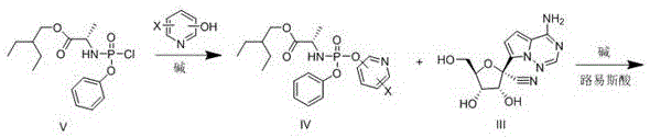 Core synthetic route showing the coupling of Compound V and hydroxypyridine to form Intermediate IV, followed by Lewis acid catalyzed reaction with nucleoside III to yield Compound II