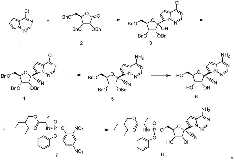 Complete optimized synthetic route for Remdesivir showing high yield steps