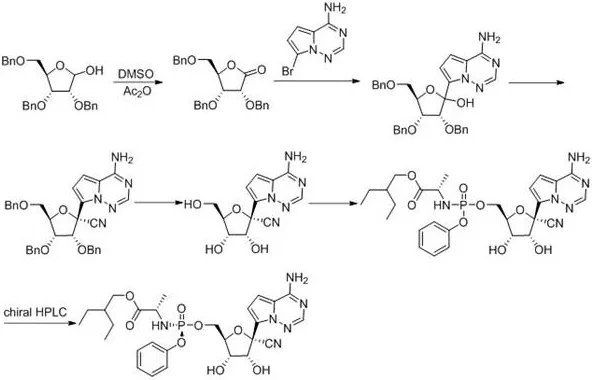 Conventional synthetic route for Remdesivir involving benzyl protection and chiral HPLC