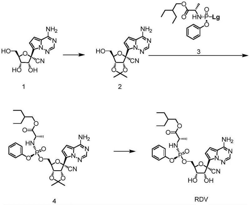 Conventional synthetic route for Remdesivir involving acetonide protection and deprotection steps