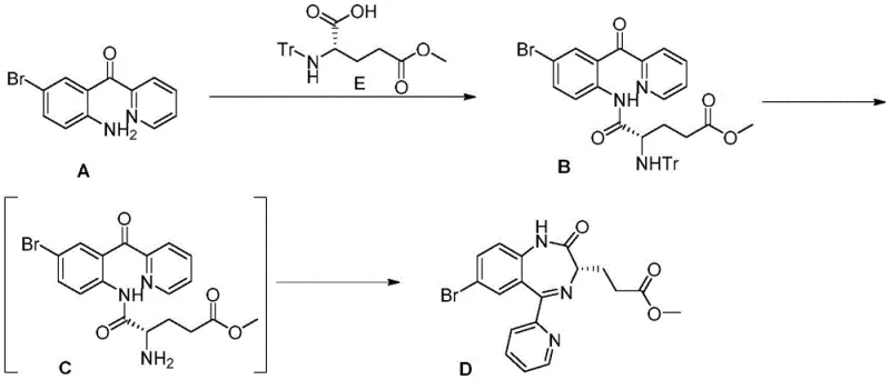 Novel Trityl protection route with boron catalysis and high purity outcome