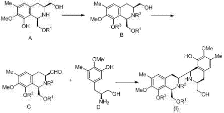 Novel Pictet-Spengler cyclization route converting Aldehyde C and Amino Alcohol D into Formula I intermediate