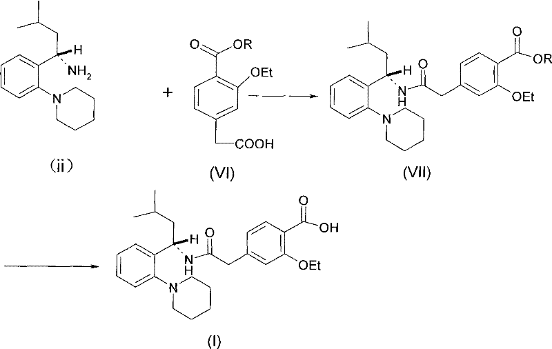 Conventional synthesis route for repaglinide showing limitations with toxic reagents