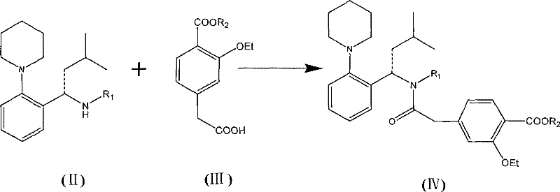 Novel synthetic route for repaglinide using protected amine and CDI
