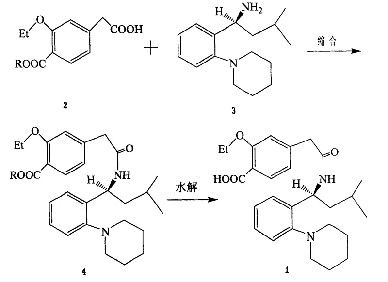 Synthesis route of Repaglinide showing condensation of Compound 2 and 3 to form Compound 4, followed by hydrolysis to Product 1