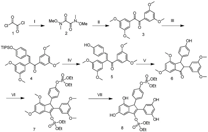 Complete 7-step synthetic route for resveratrol dimer bisphosphate derivative showing condensation, Wittig reaction, Nazarov cyclization, and phosphorylation steps