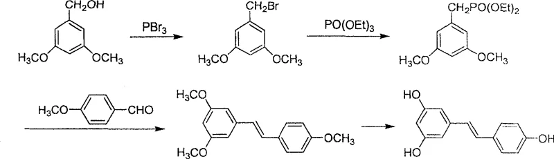 Conventional Wittig reaction route for resveratrol synthesis showing phosphine waste generation